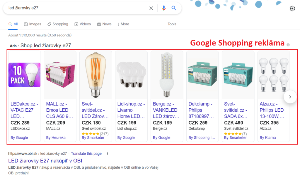 Google Shopping campaigns Google Ads 2021